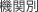 機関別